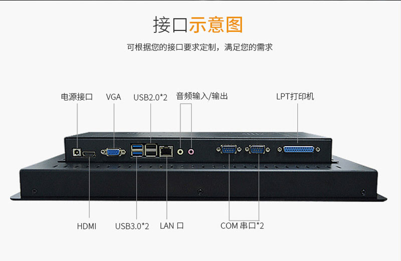 工業(yè)平板電腦|工業(yè)顯示器|工控主機