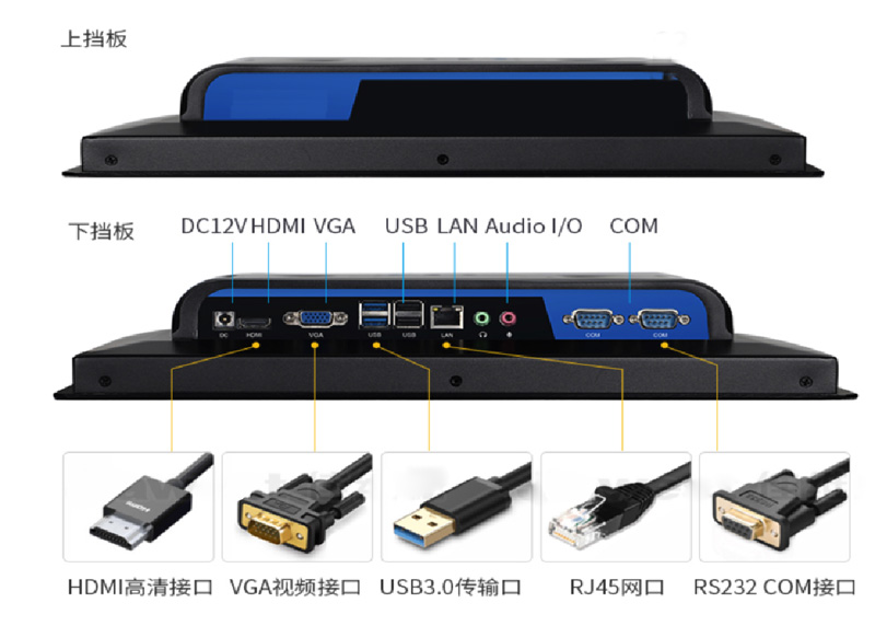 工業(yè)平板電腦|工業(yè)顯示器|工控主機(jī)