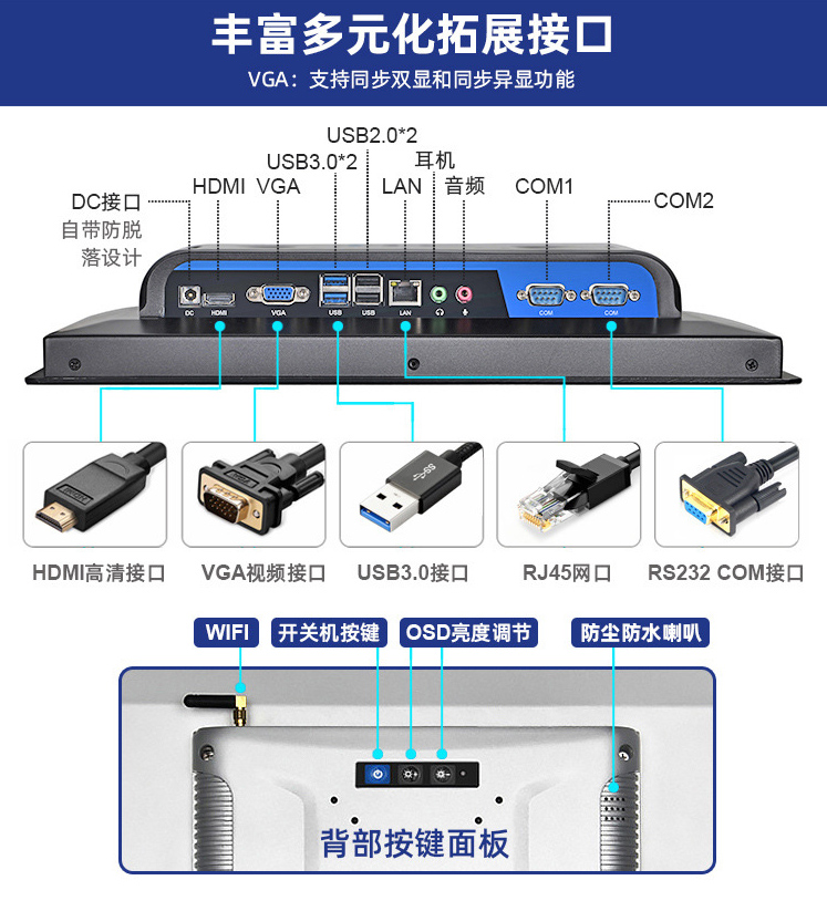 工業(yè)平板電腦|工業(yè)顯示器|工控主機(jī)