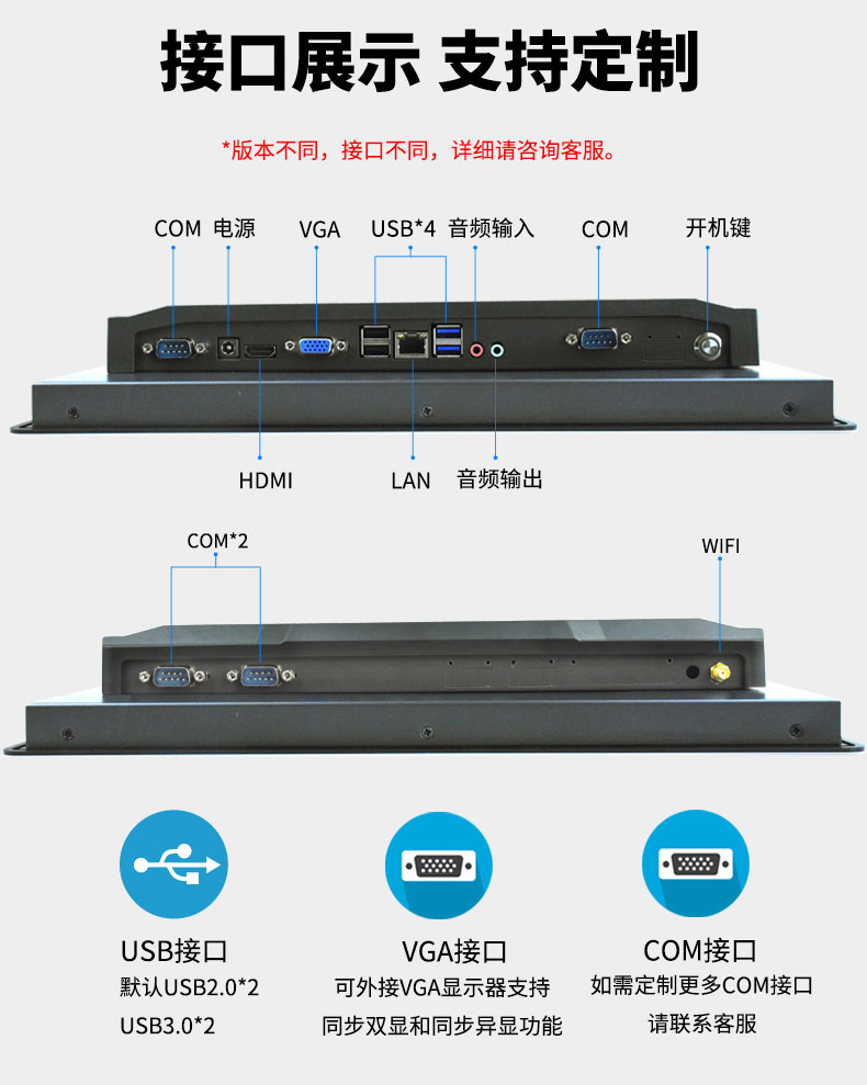 工業(yè)平板電腦|工業(yè)顯示器|工控主機