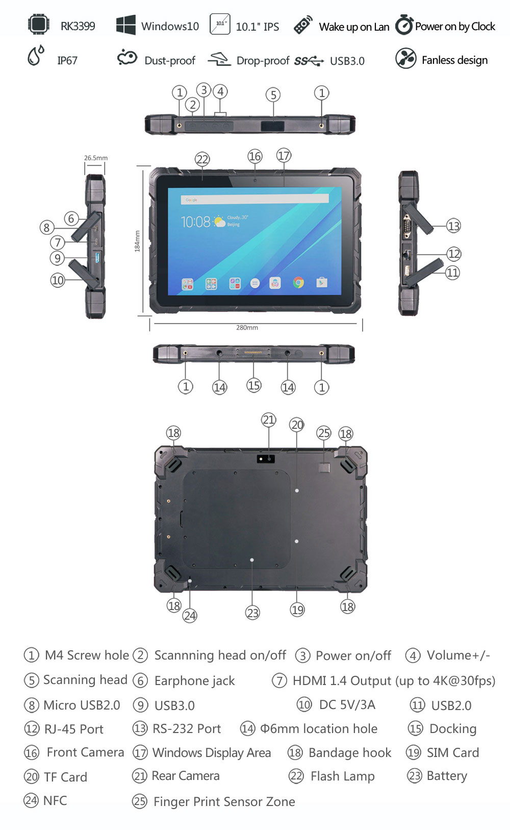 All in One PC,Industrial PC,Industrial Monitor