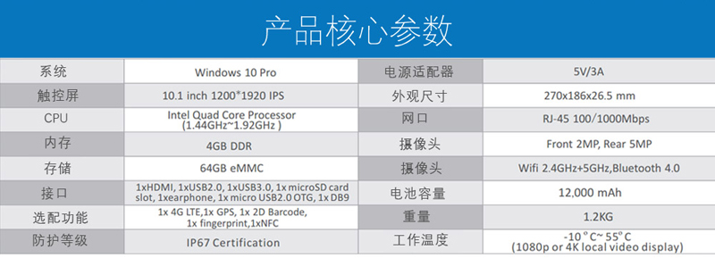 工業(yè)平板電腦|工業(yè)顯示器|工控主機(jī)